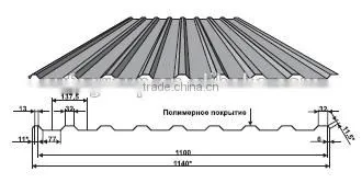 Prime Quality 20 Gauge gi Corrugated Steel Roofing Sheet photo-4