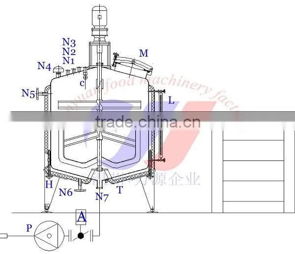 500L Stainless Steel Mixing Tank Pharmaceutical Mixing Tank photo-5