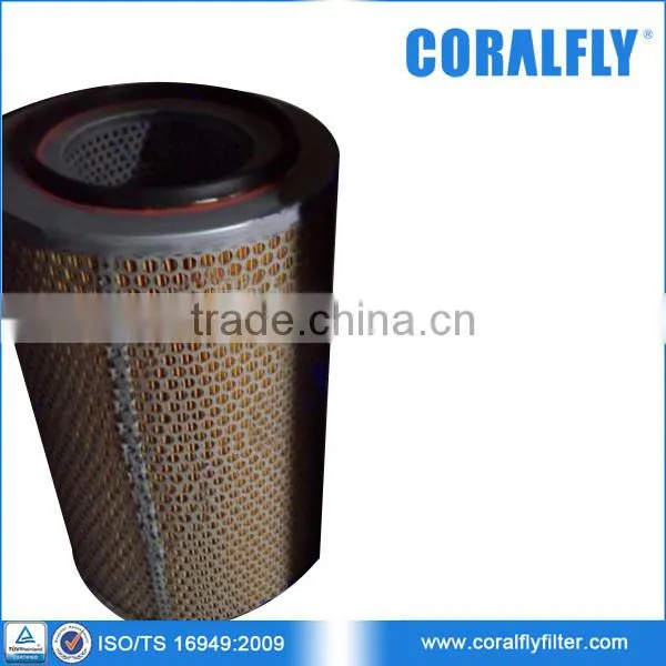 Low MOQ Filter Supplier Diesel Engine Air Filter 0040940904 photo-2