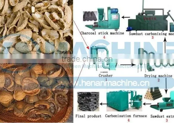 High Thermal Efficiency and Factory Provide Wood/biomass Briquette Extruder Machine photo-2