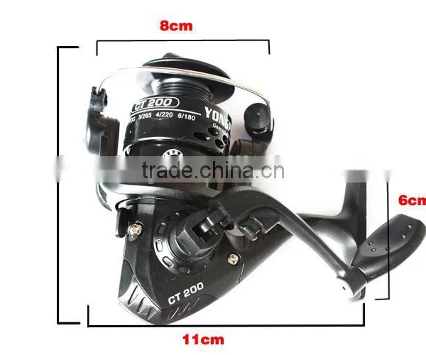 Small Fishing Vessels With Metal Components of the Spinning Wheel Fishing Line Round Sea Pole Wheel Wholesale Fishing Wheel photo-2