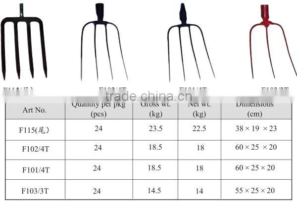 Wholesale 4 Teeth Steel Pitch Fork photo-3