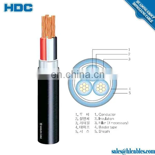 Power Cable 600V CVQ Cable 240mm2 35mm2 25mm2 10mm2 6mm2 photo-4