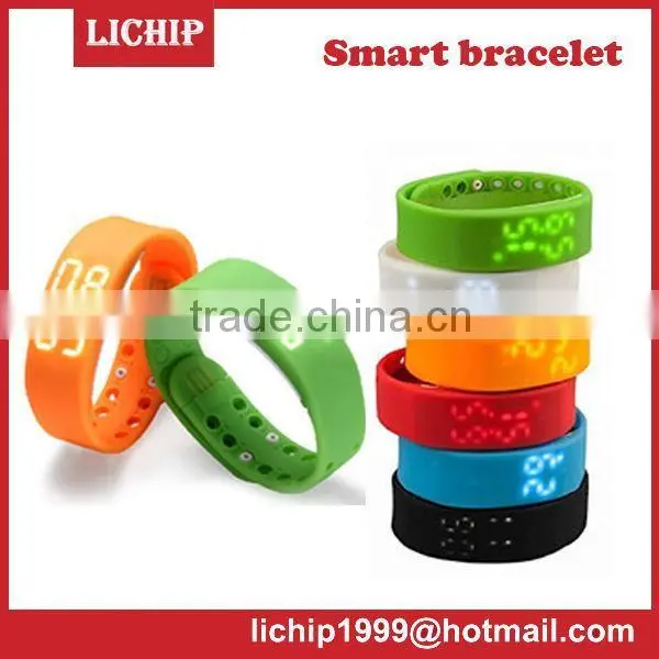 Wearme Smart Wristband