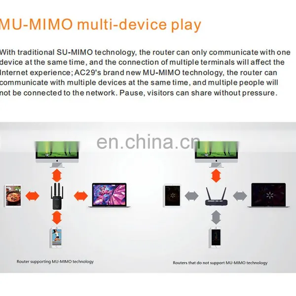 Drop Shiping Original 5G1200Mbps Wireless-AC Dual Band Wifi Repeater photo-3