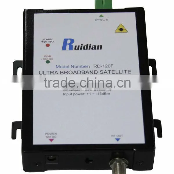 Unique and New Satellite Finder