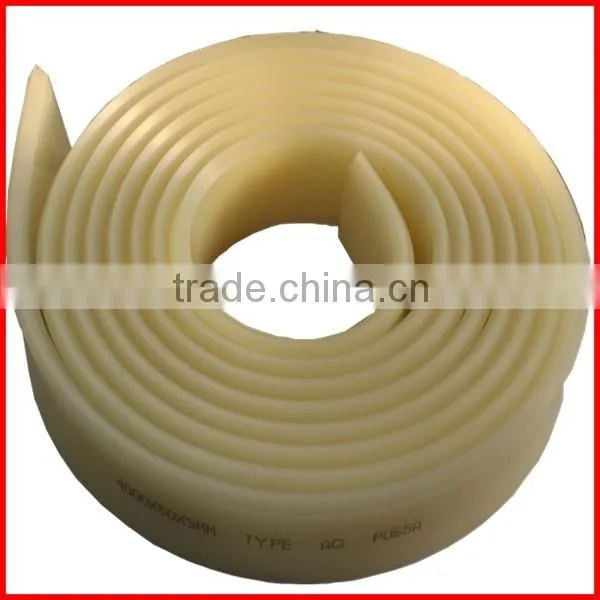 Shijiazhuang Durometer 60A soft silkscreen squeegee