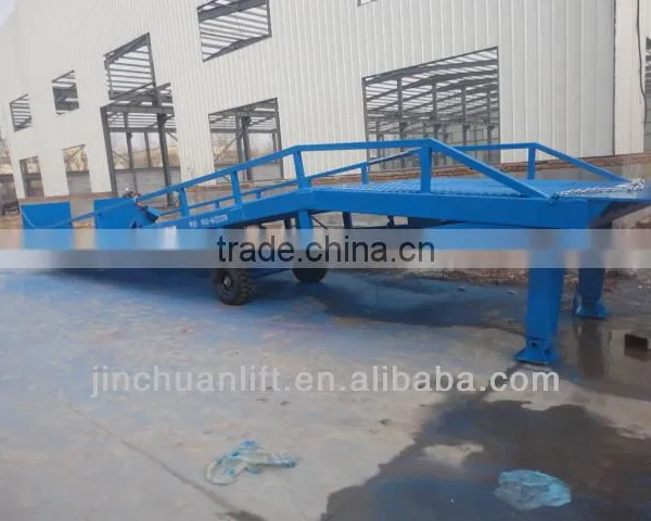 Hydraulic Pumps Yard Ramps/Mobile Container Loading Ramps photo-2
