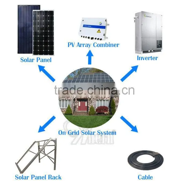 CE RoHS Approved Small on Grid Complete Solar System Kit photo-2