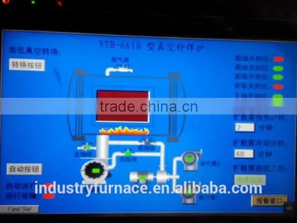 Steel Vacuum Furnace,stainless Steel Vacuum Furnace,steel Vacuum Brazing Furnace photo-4