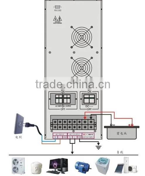 Home Solar Use dc to ac 3 Phase 15kw Inverter 24V 220volts for India Market photo-5