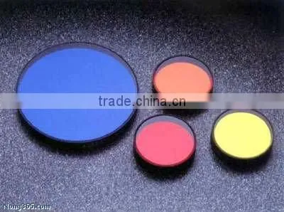 1064nm Interference Filter