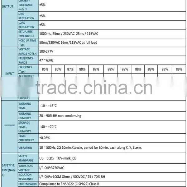 Xz-power Low THD and High Efficency Led Driver photo-4