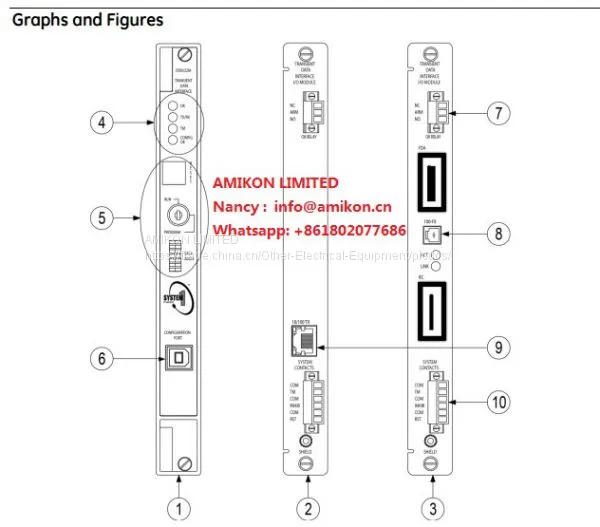 Bently Nevada 125720-01 4-Channel Relay I/O Module【big Discount】 photo-4