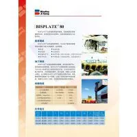 Suppling Bisplate