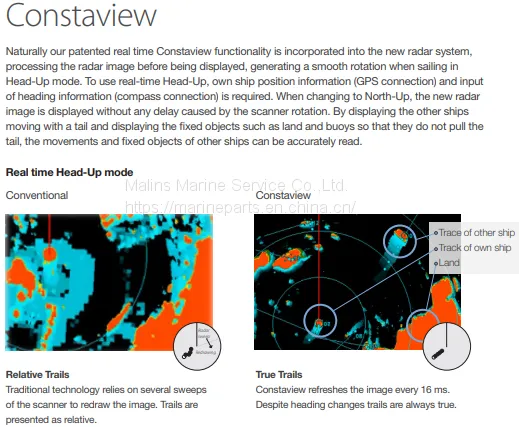 JRC JMA-3400 Series Marine Radar photo-5