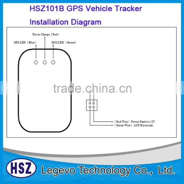 Portable Spy Mini Realtime GPS GSM GPRS Tracker photo-6