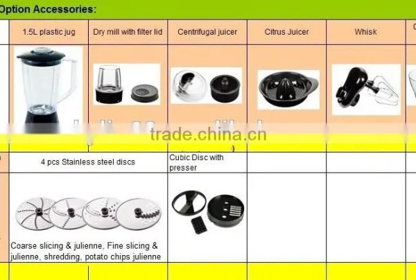 2015 Hot Selling Multi-functional Food Processor 600W Quality Choice photo-2