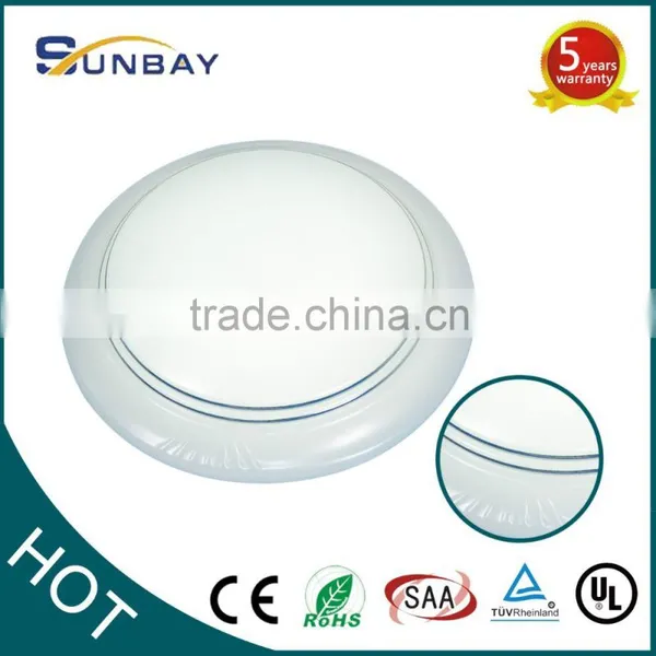 Wall Mounted Radar Detect Sensor EMC and CE Approved Led Ceiling Light photo-4