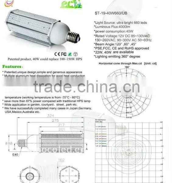 PSE CE RoHS E27/ E26/E40 NEW High Lumens Outdoor Garden Lights Led for Landscape photo-5