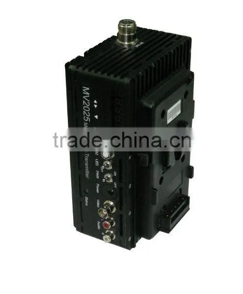 Camera Mount Transmitter