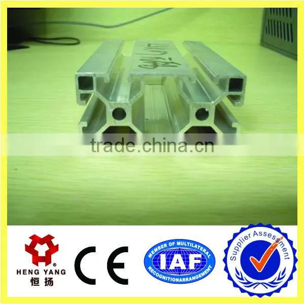 6063 Aluminium Industry Profile