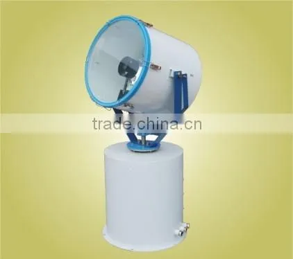 Marine Automatic Search Light TG28-A