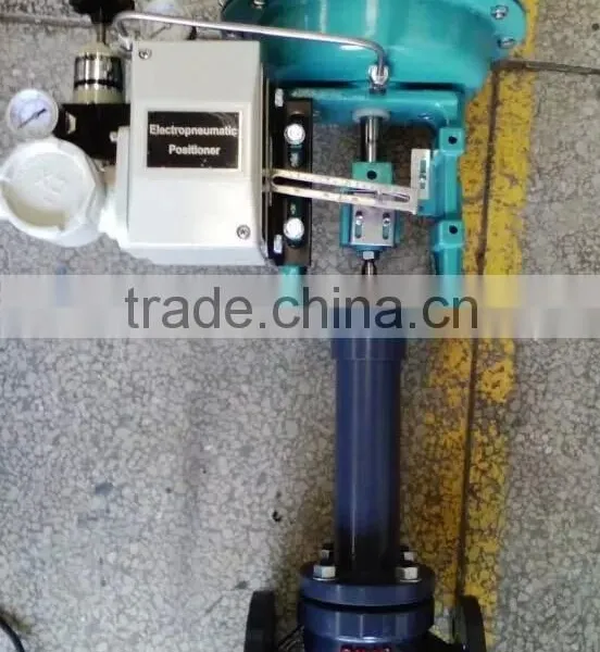 Diaphragm Globe Valve ( Globe Valve ) photo-2