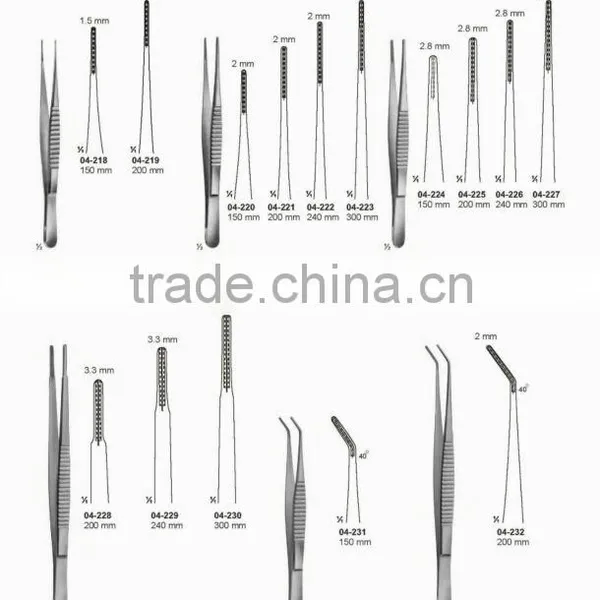 Surgical Instruments
