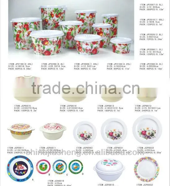 Plastic Product,plastic Household Items