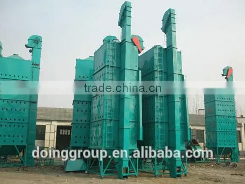 Corn Dryer| Mobile Grain Dryer for Sale photo-3