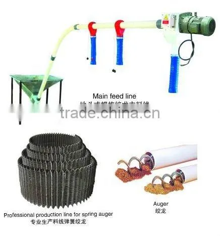 automatic equipment for broiler feeding