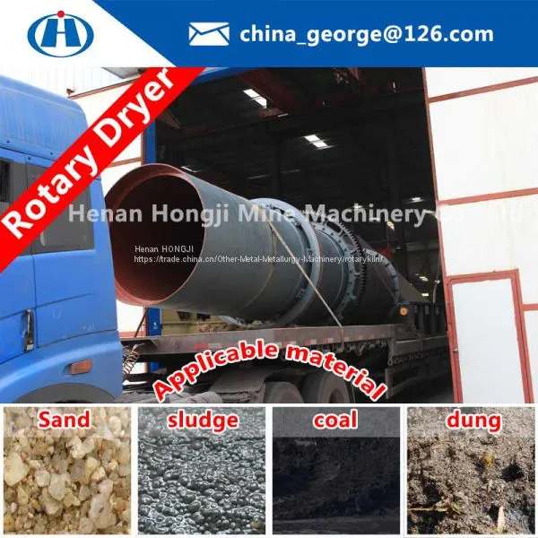 Hot Selling CE and ISO Approved Graphite Rotary Dryer photo-3