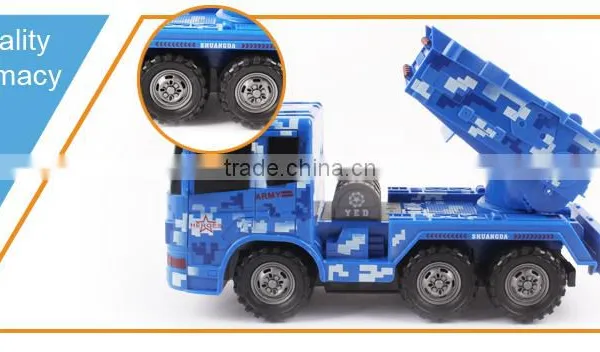 Top Selling New rc Car Toys photo-4