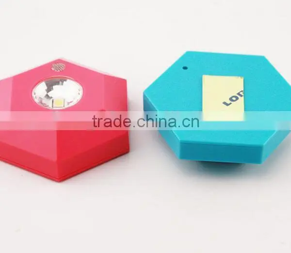 Small Battery Powered Motion Activated LED Sensor Light photo-3