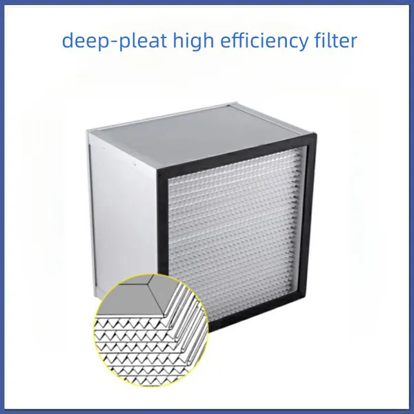 Efficient air filter with partition and high-efficiency filter screen