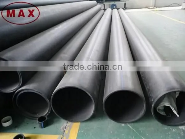 Professional Manufacturer of Steel Meshed Reinforced Hdpe Pipe in China photo-2