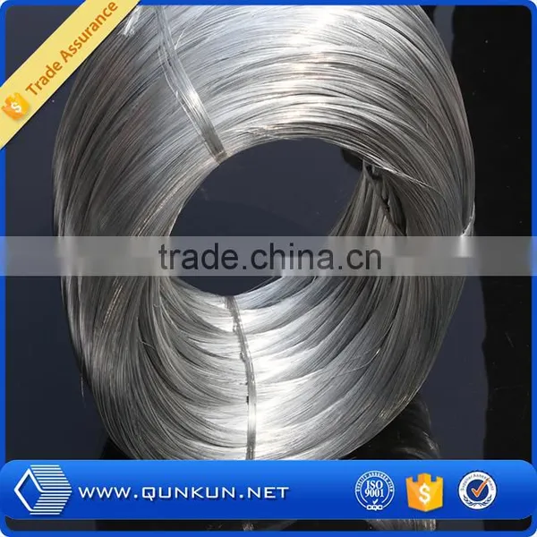 Hot New Products for 2015 Galvanize High Tensile Steel Wire photo-2