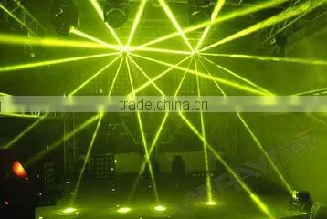 China Supplier 5R Scan Moving Head Disco Lights&Lighting photo-5