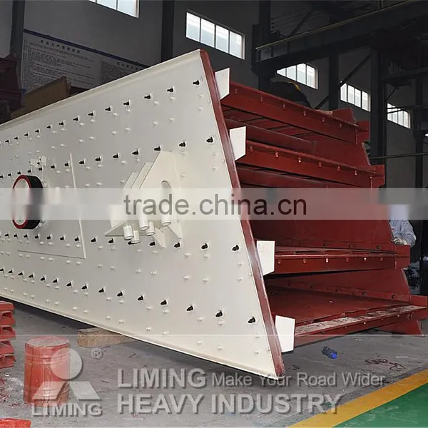 Mini Vibrating Screen