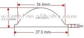 Led Lens
