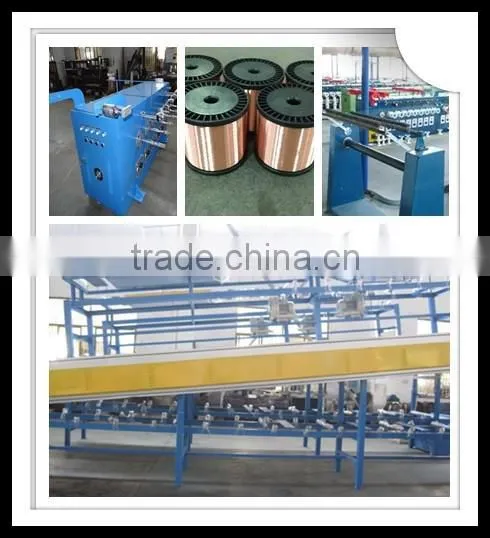 CCA, CCS,CCAM Tubular Annealing and Tin-coating Machine photo-5