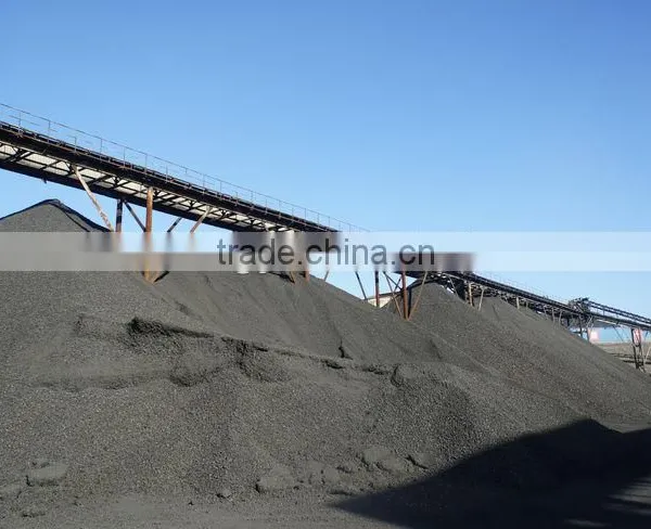 Coke For Ferro-Alloy photo-2