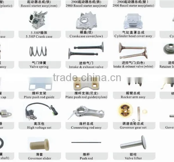 Spare Parts 6.5hp 168f 170f Gx160 Gasoline Engine photo-2