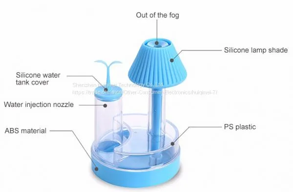 Fashion Style Usb Night Light Humidifying Air Fresh Humidifier photo-5