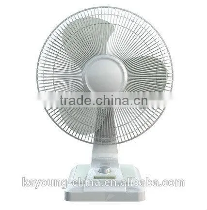 CB , CE , CETL 16 Inch Electric Table Fan / Desk Fan / Table Fan Specifications photo-3