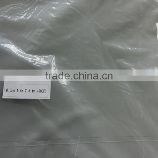 HOT!!! Construction Safety Sheets Made From PVC Coated photo-3