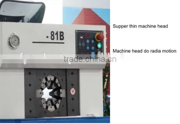 CE Advanced Super Thin Body Max Opening High Pressure Hose Crimping Machine R15 1/8" 2" With Quick Change Tool photo-2