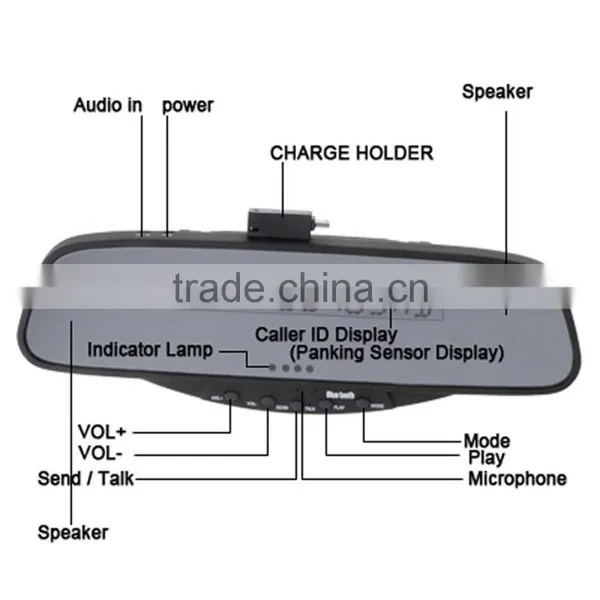 Wireless Bluetooth Headset Kit Handsfree Mirror photo-2