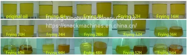 How to Work of Deep Fryer With Filter photo-4